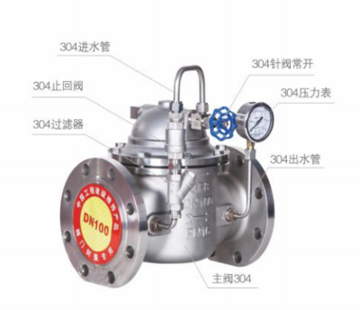 300X-16 不锈钢缓闭式止回阀