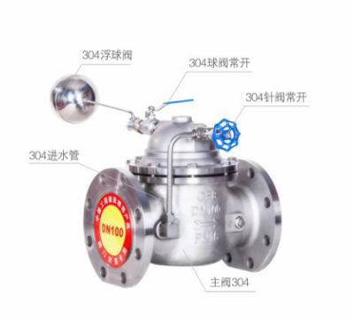 100X-16 不锈钢遥控浮球阀